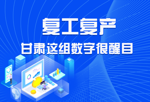圖解|甘肅復工復產有多拼，看看這組數字就知道了 