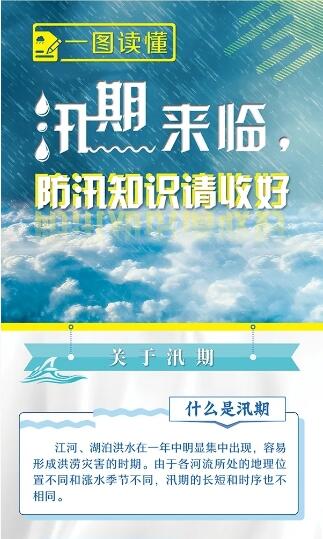 一圖讀懂丨汛期來臨，防汛知識請收好