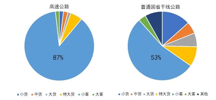 2020年國慶、中秋雙節(jié)甘肅省公路出行指南