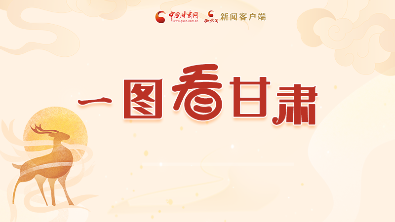 圖解|“實(shí)力派”甘肅，哪點(diǎn)驚艷了你？