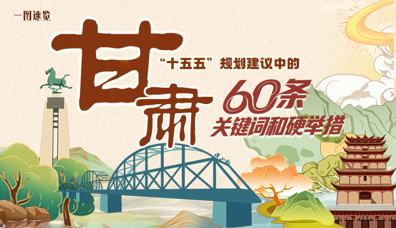 劃重點(diǎn)！甘肅“十五五”規(guī)劃建議中的60條關(guān)鍵詞和硬舉措